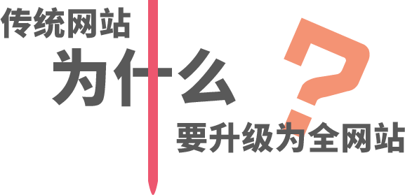 廣州三網(wǎng)合一|廣州網(wǎng)站建設(shè)|廣州網(wǎng)站設(shè)計(jì)
