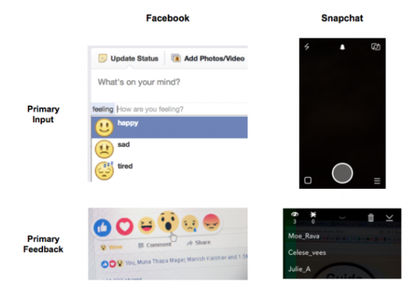 廣州網(wǎng)站建設(shè)推廣深度解讀新時(shí)代與體驗(yàn)相關(guān)