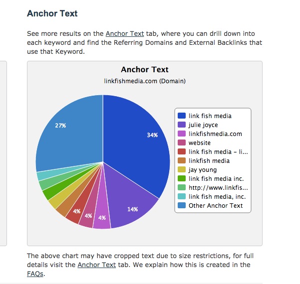 網(wǎng)站鏈接 網(wǎng)站鏈接建設(shè) 友情鏈接建設(shè) 鏈接建設(shè)策略