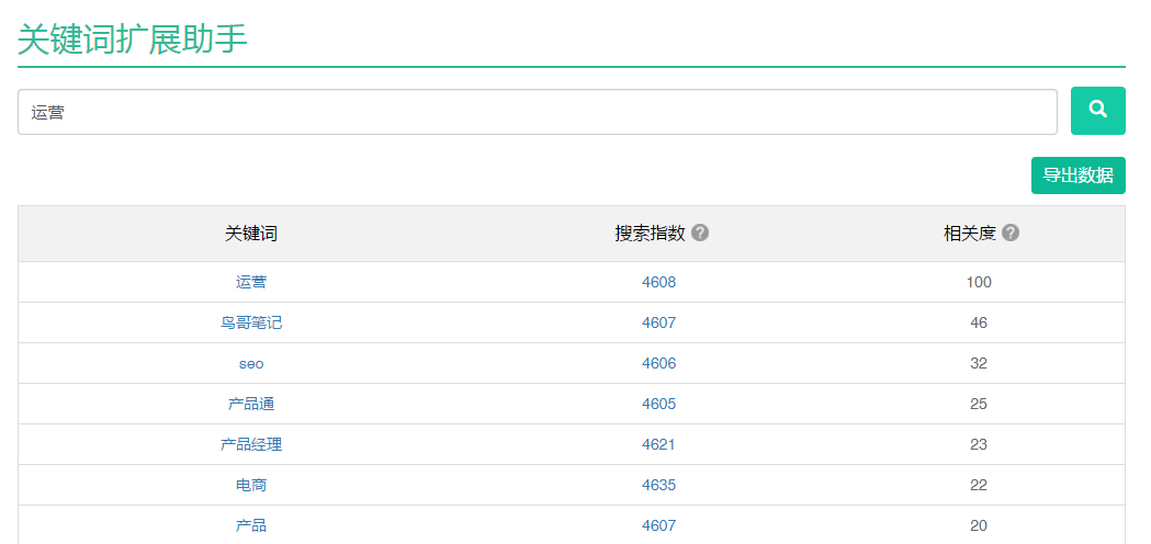 產(chǎn)品運(yùn)營 運(yùn)營工具 數(shù)據(jù)分析工具