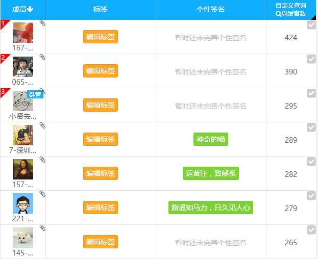 產(chǎn)品運(yùn)營 運(yùn)營工具 數(shù)據(jù)分析工具