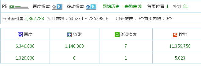 半年做個(gè)垃圾站