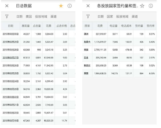 百度推廣 百度競價(jià)推廣