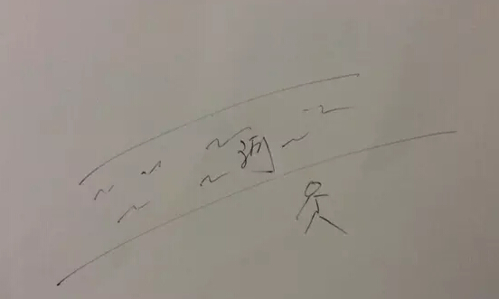 產(chǎn)品需求 產(chǎn)品運營 用戶需求 產(chǎn)品推廣