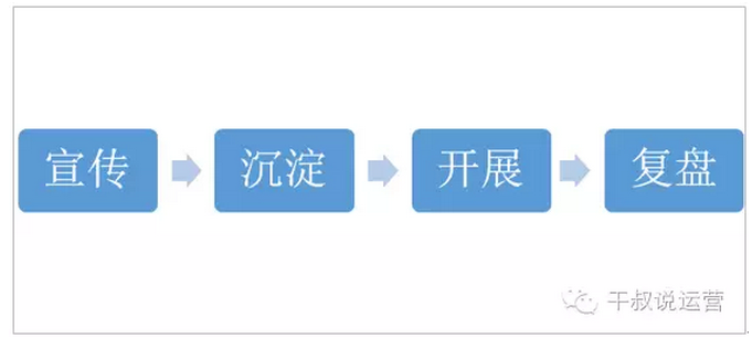 QQ截圖20160603093320