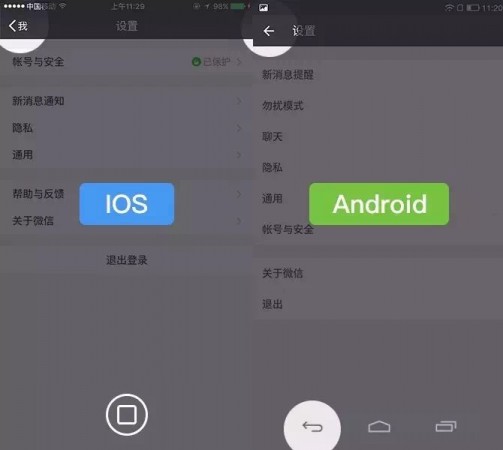 用戶習慣 交互設計 產(chǎn)品設計 產(chǎn)品交互設計 用戶體驗設計