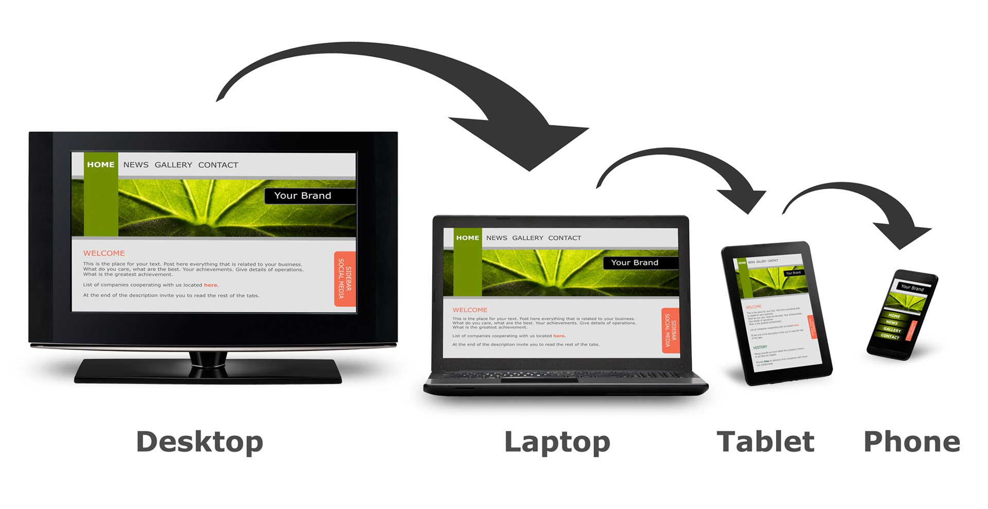 企業(yè)網(wǎng)站切忌經(jīng)常改動結(jié)構(gòu)和內(nèi)容