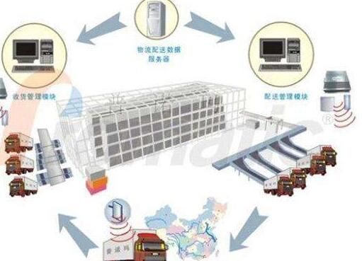 廣州建網(wǎng)站經(jīng)驗(yàn)：網(wǎng)站共享ip和獨(dú)立ip哪個好