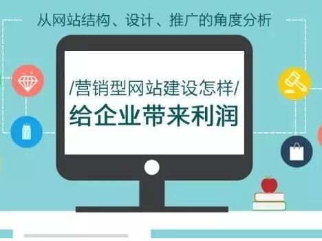 廣州企業(yè)網(wǎng)站建設(shè)推廣策略詳解