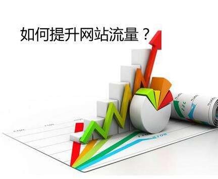 廣州網(wǎng)站建設(shè)之優(yōu)化如何著手