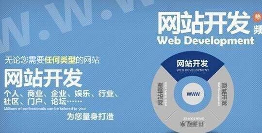 廣州付費專業(yè)網站建設內部頁面優(yōu)化的作用