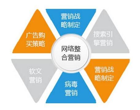 正穗觀察：在網絡推行過程中，什么更重要？