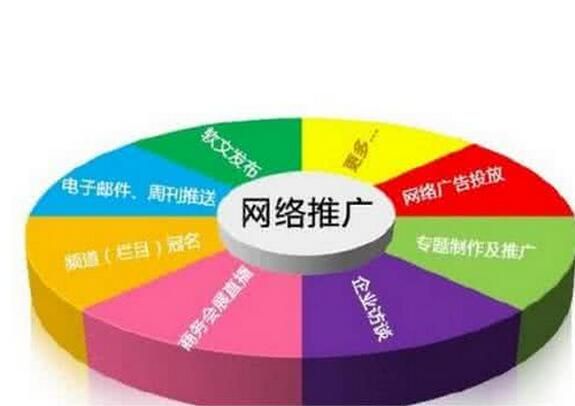 網(wǎng)絡(luò)推廣.jpg